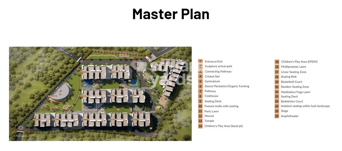 Vasavi Sri Nilayam Master Plan 1