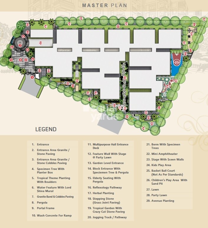 Vasavi Sri Nivasam Master Plan 1