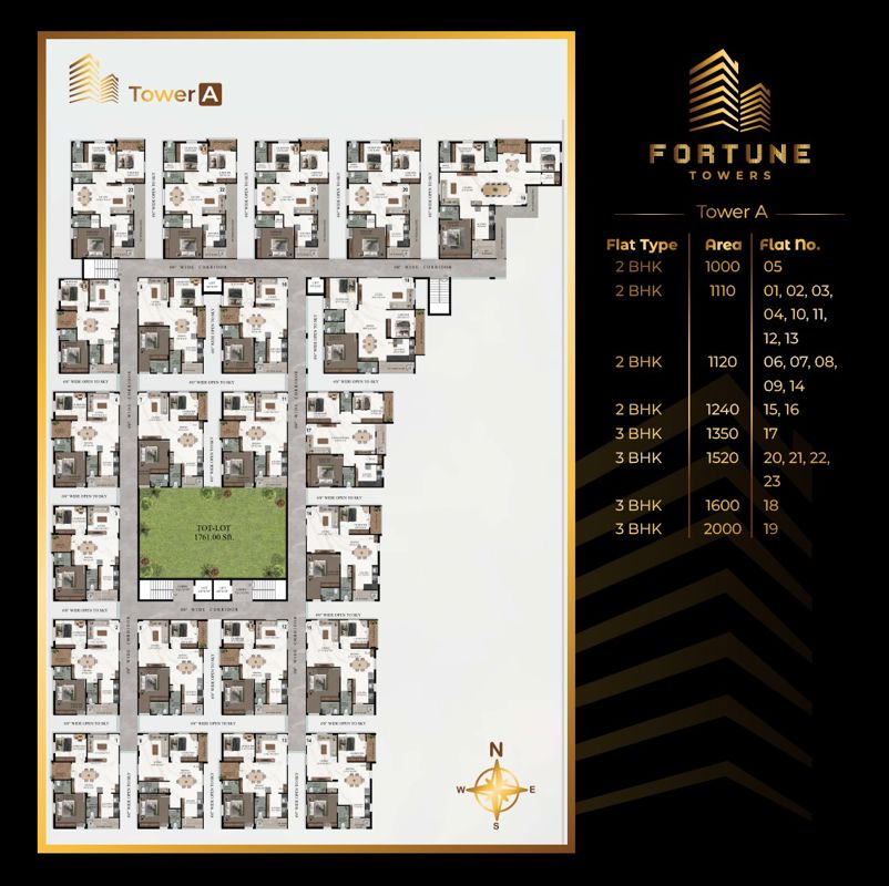 Vidhatri Fortune Towers