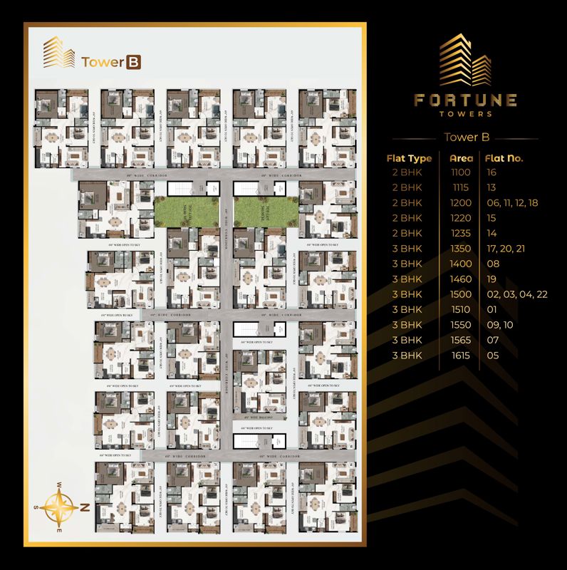 Vidhatri Fortune Towers