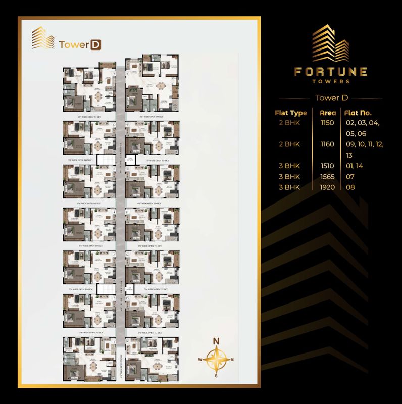 Vidhatri Fortune Towers