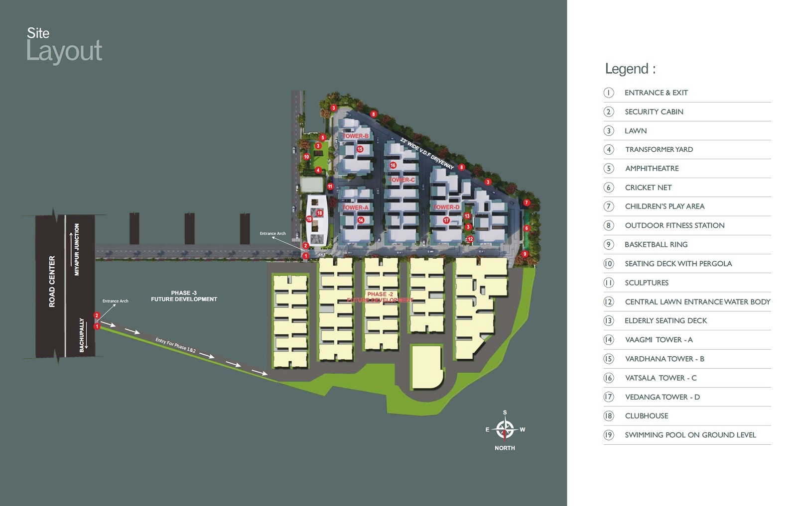 Vijay RV Sai Vanamali Master Plan Image