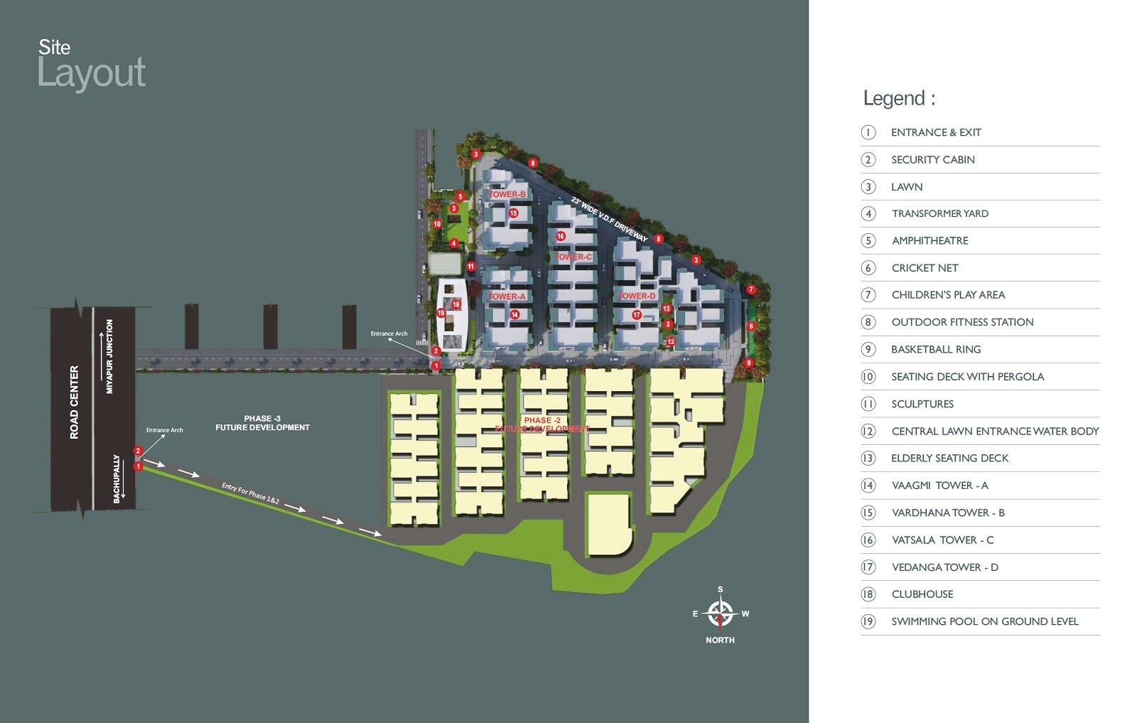 Vijay RV Sai Vanamali Master Plan 1