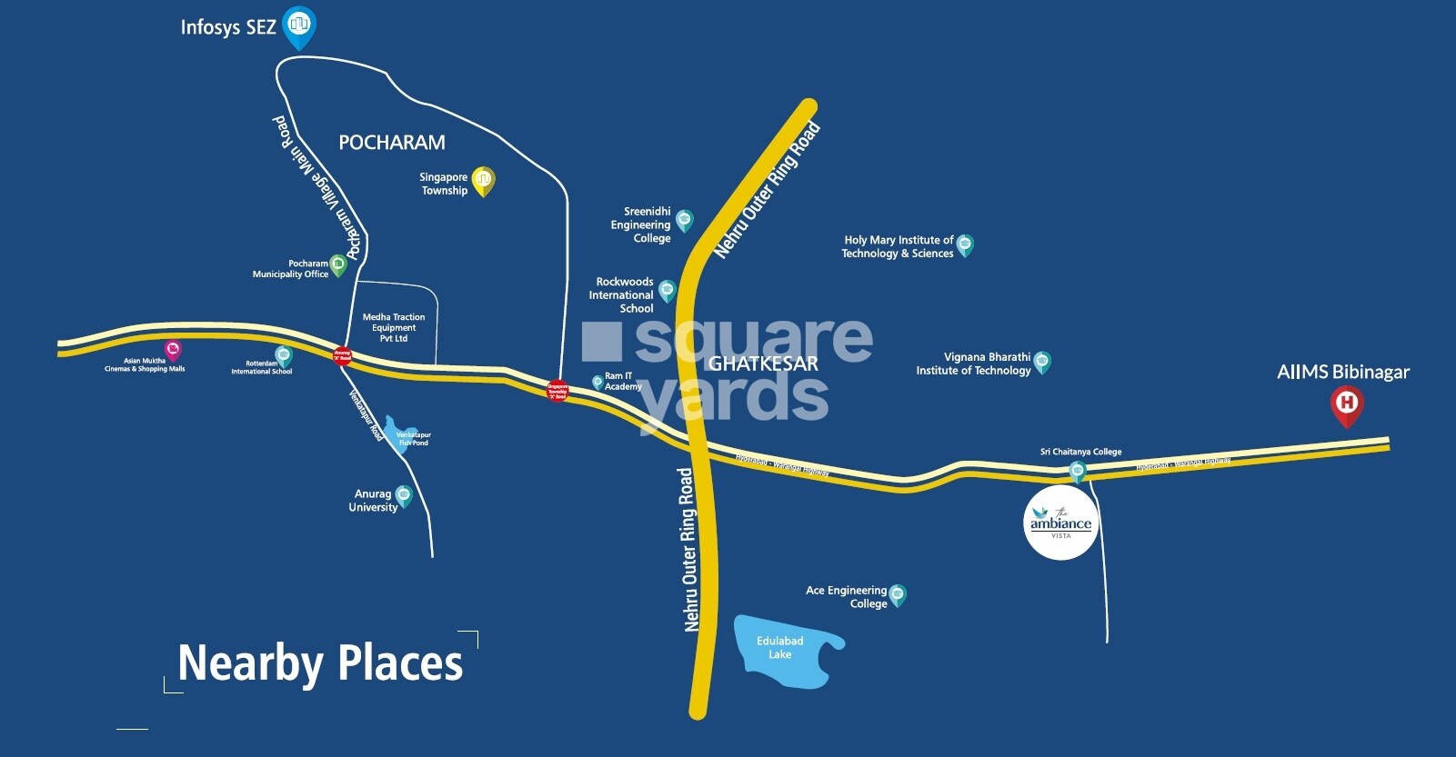 Vilva The Ambience Vista Location Image