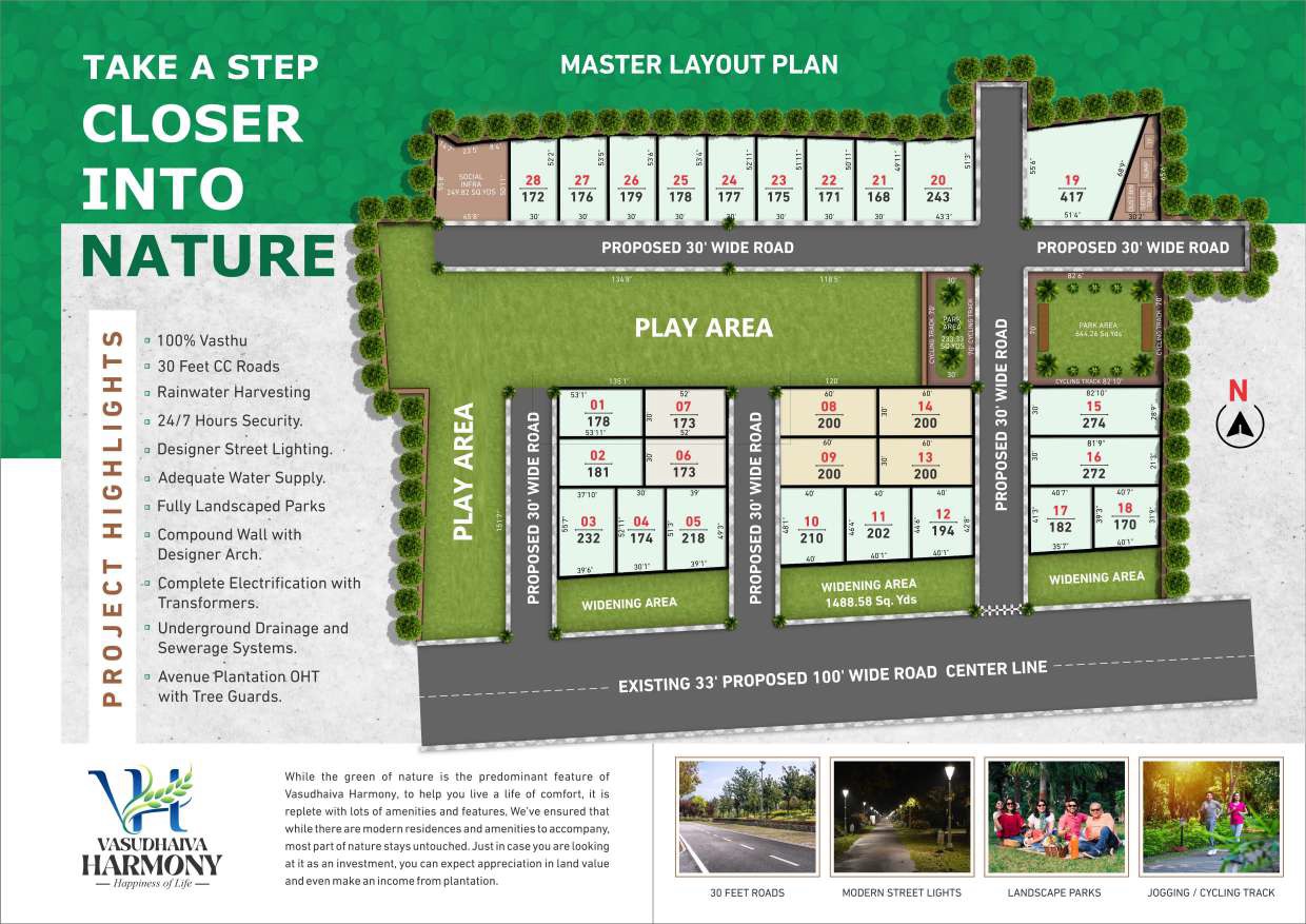 Vishwa Vasudhaiva Harmony Master Plan Image