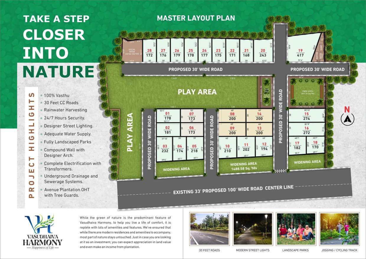 Vishwa Vasudhaiva Harmony Master Plan 1