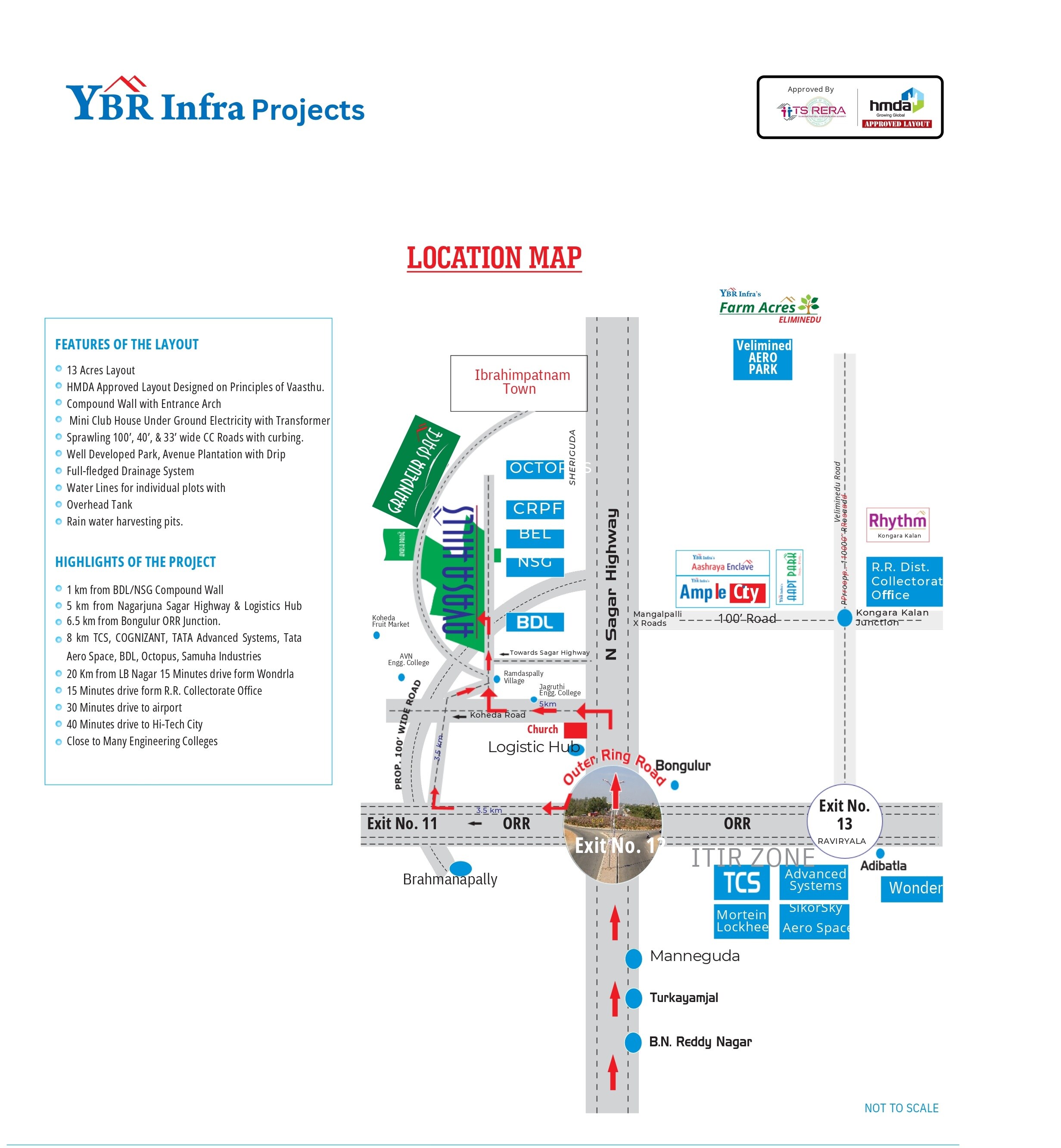 YBR Grandeur Space Location Image