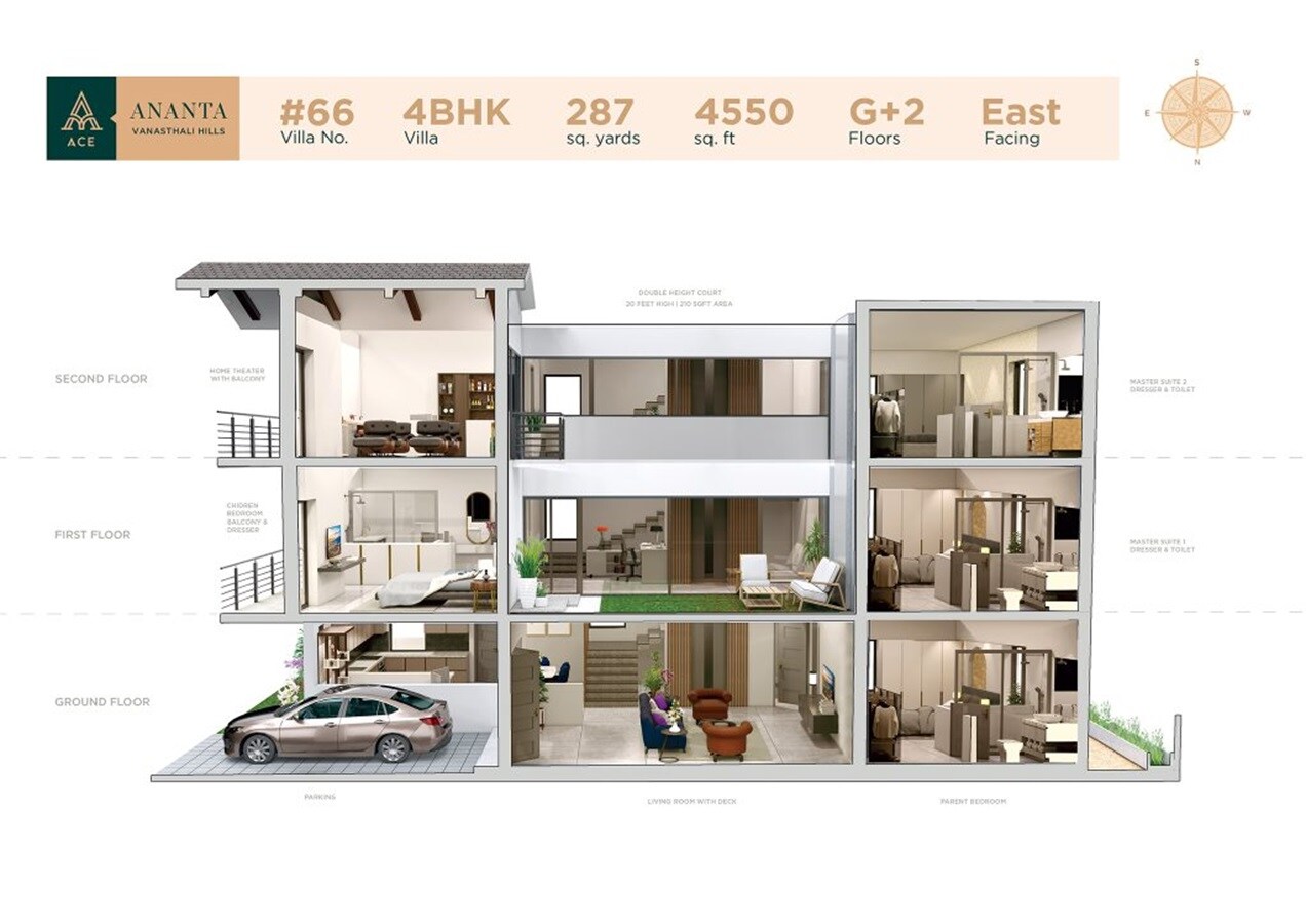 Floor plan of 4 BHK 4550 Sq. Ft. Villa in Ace Ananta, Hyderabad