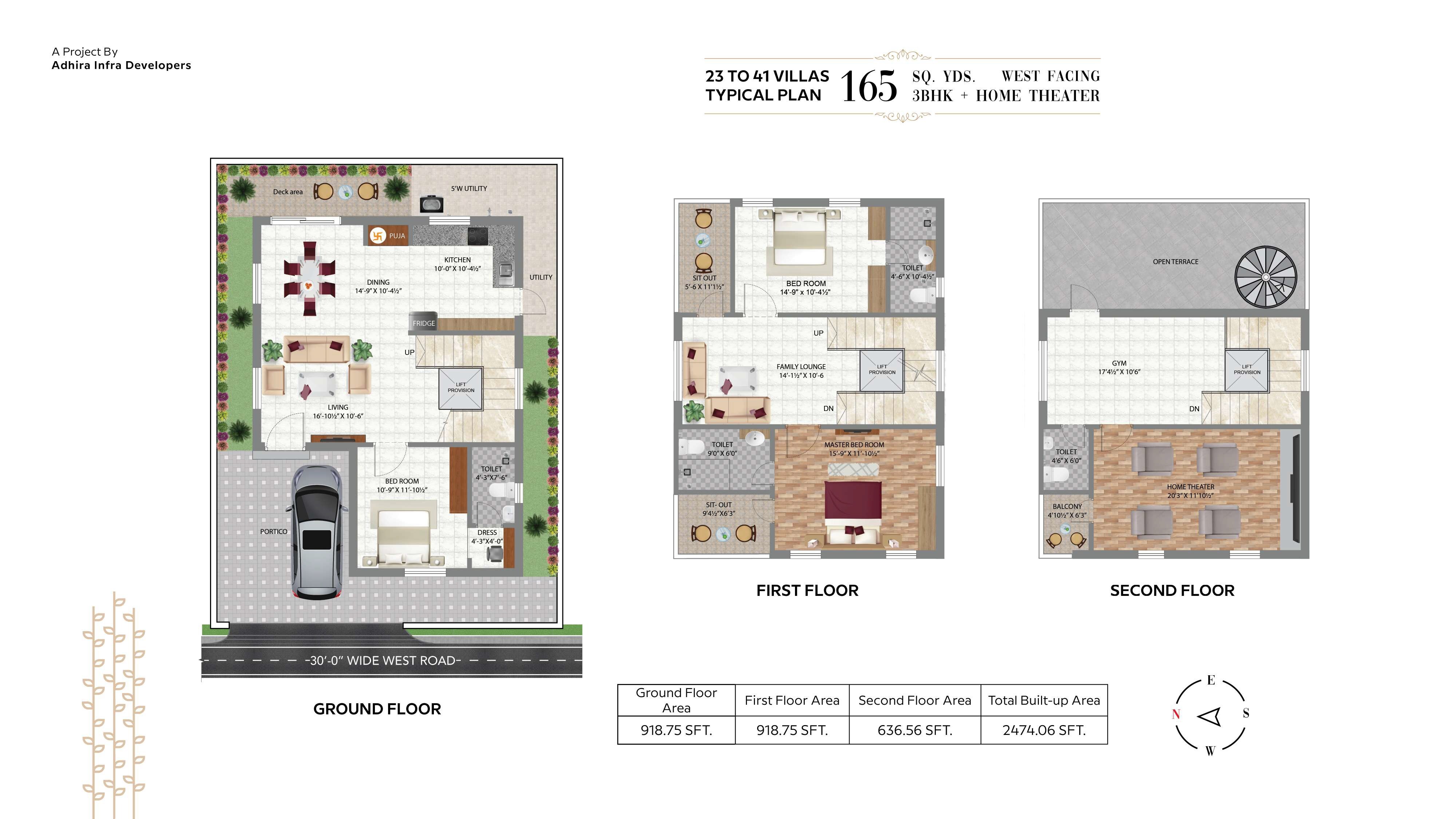 3 BHK 2474 Sq. Ft. Villa