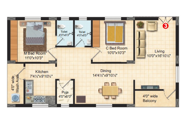 2 BHK 1060 Sq. Ft. Apartment in Anu Fortune