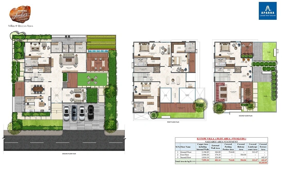 5 BHK 10410 Sq. Ft. Villa