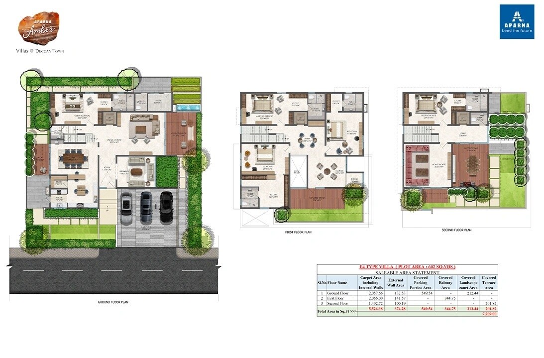 5 BHK 7209 Sq. Ft. Villa