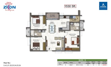  3 BHK Apartment at Aparna Sarovar Zicon, Nallagandla – for Rent