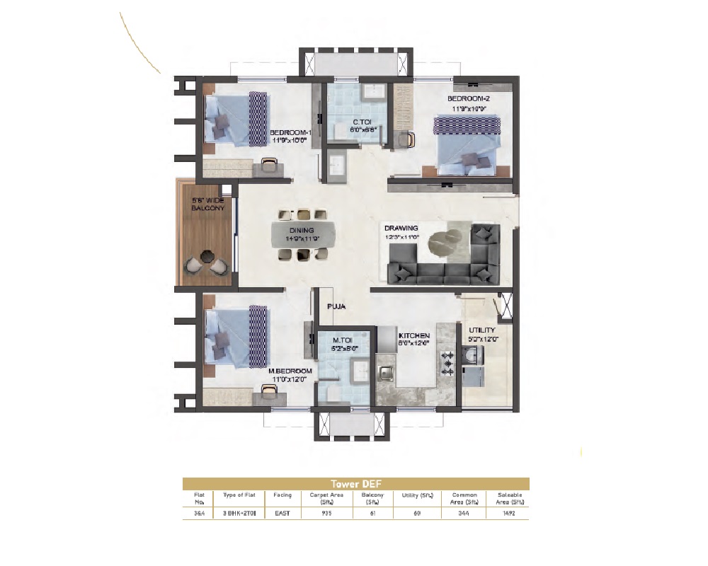 3 BHK 1492 Sq. Ft. Apartment in Aparna Sunstone