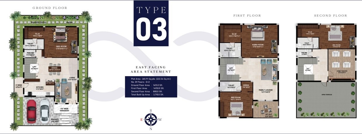 4 BHK 3712 Sq. Ft. Villa