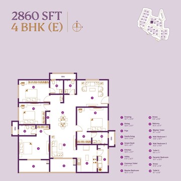  4 BHK Apartment at ASBL Landmark, Kukatpally – for Sale