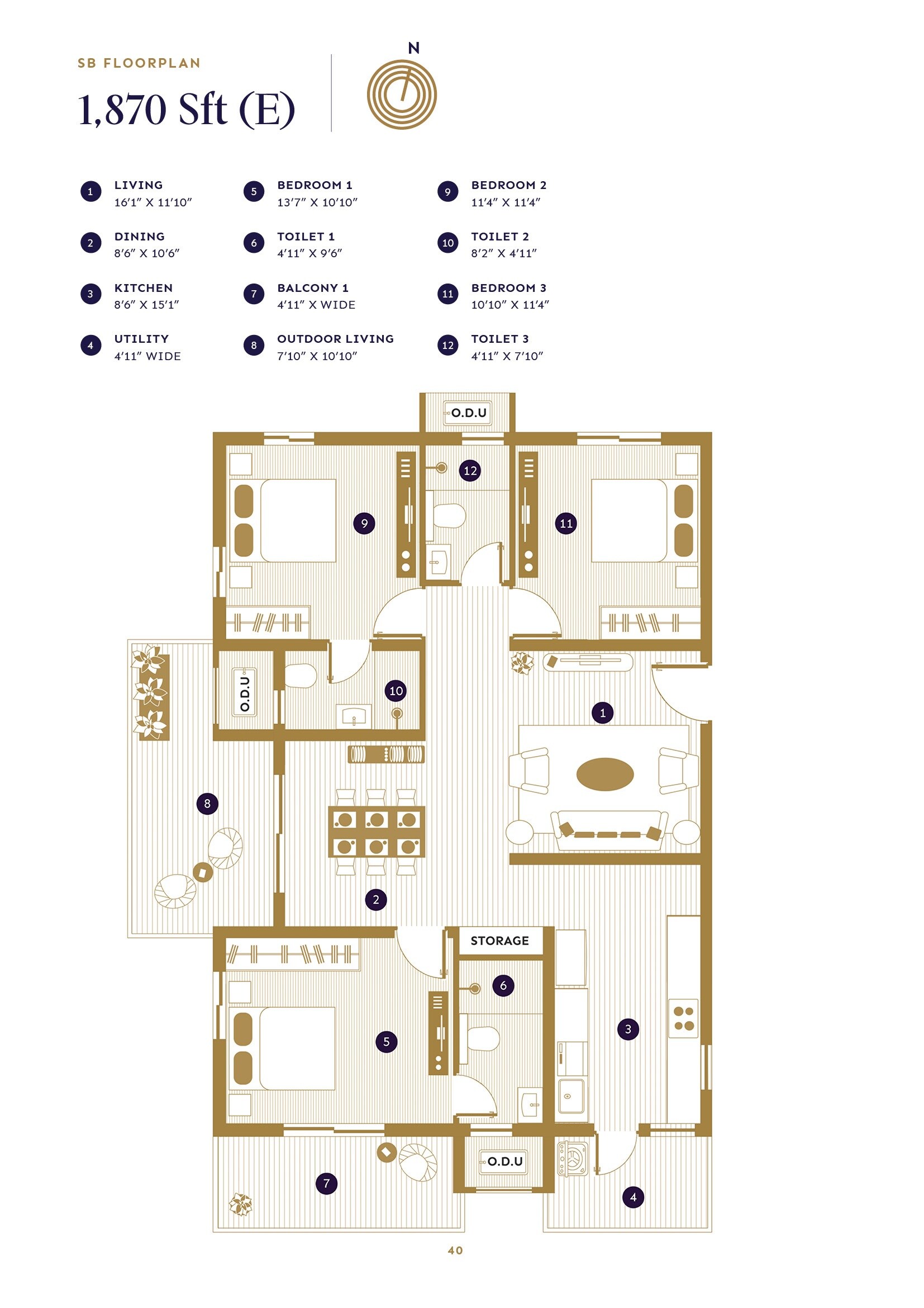 ASBL Loft Financial District, Hyderabad | Price List, Floor Plan ...
