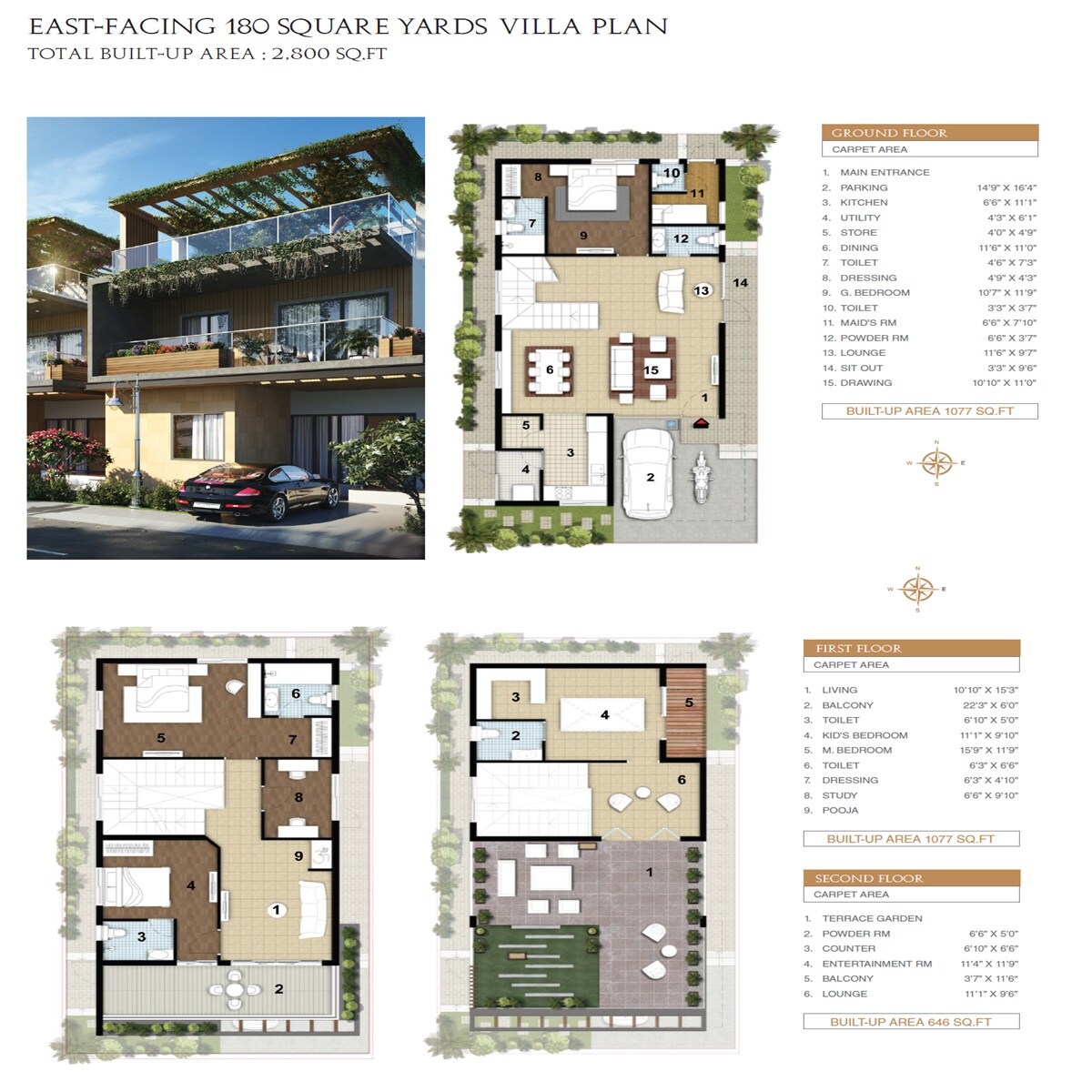 Floor plan of 4 BHK 2800 Sq. Ft. Villa in Asian RSR Villas, Hyderabad