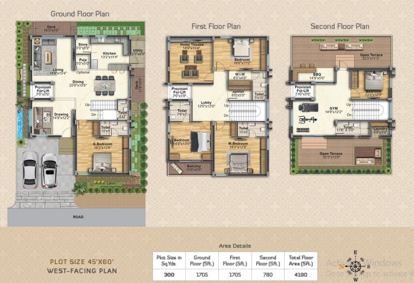 Floor plan of 5 BHK 4190 Sq. Ft. Villa in AV Vinoothna Homes, Hyderabad