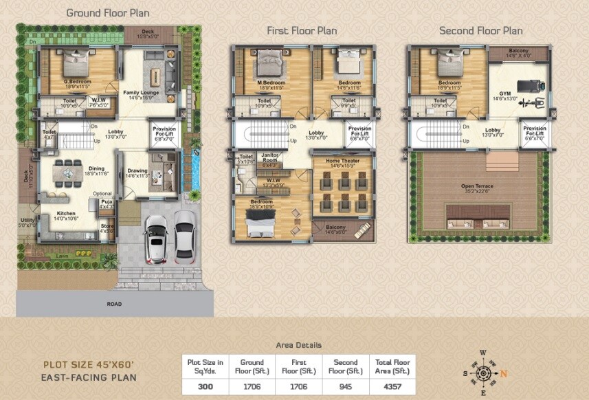 Floor plan of 5 BHK 4357 Sq. Ft. Villa in AV Vinoothna Homes, Hyderabad