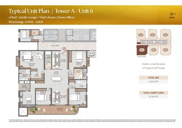  4 BHK Apartment at Brigade Gateway, Kokapet – for Sale