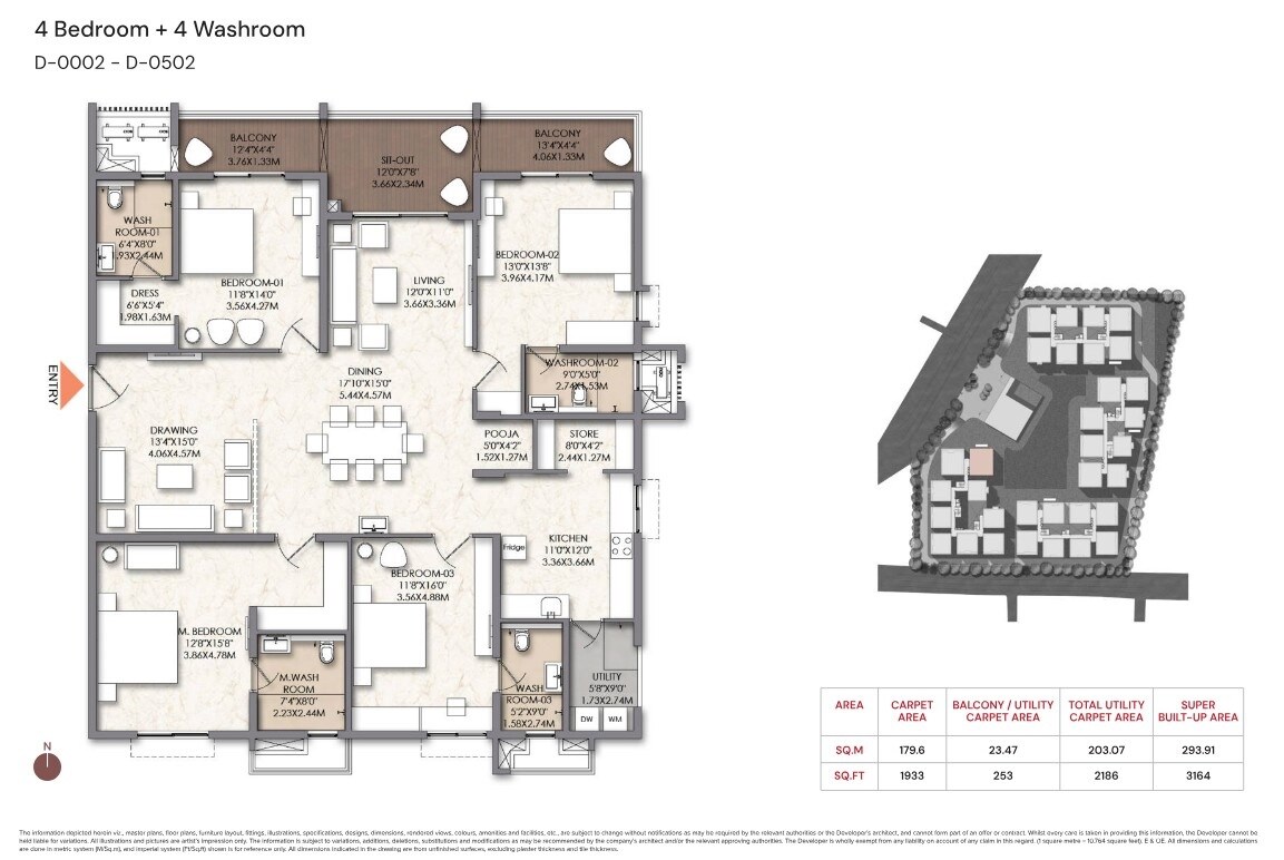4 BHK 3164 Sq. Ft. Apartment