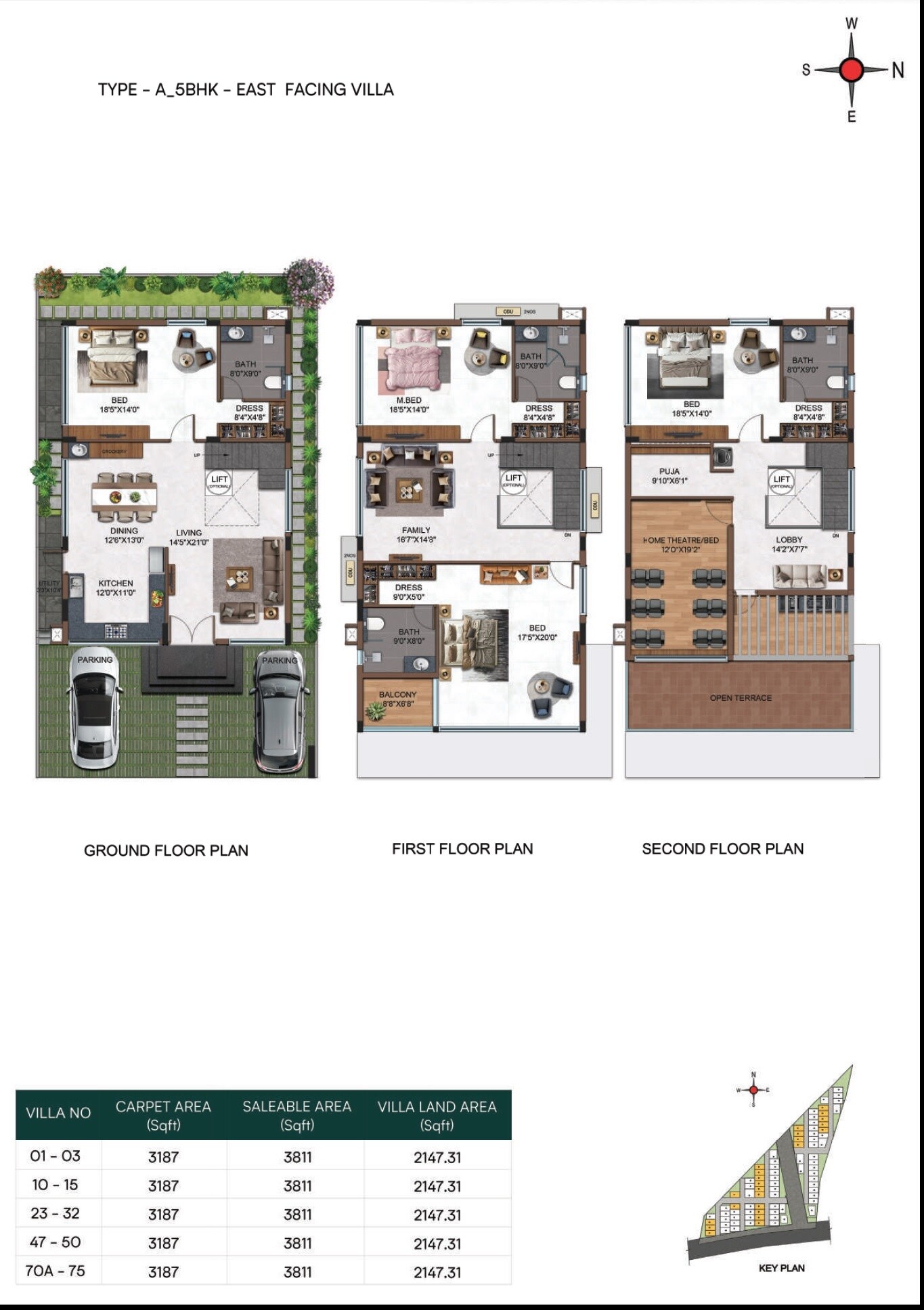 4 BHK 3812 Sq. Ft. Villa