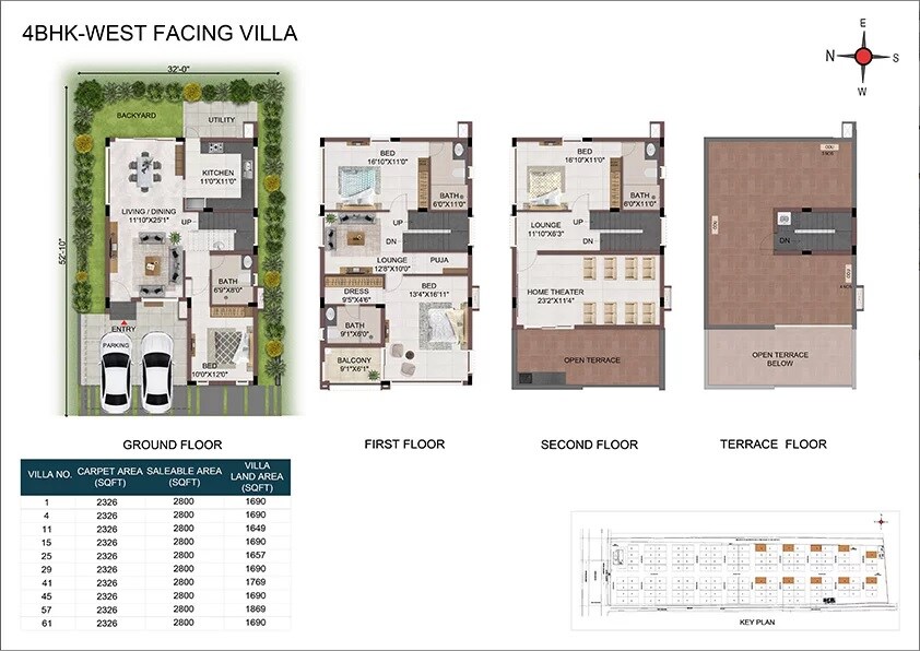 Floor plan of 4 BHK 2800 Sq. Ft. Villa in Casagrand Handford, Hyderabad