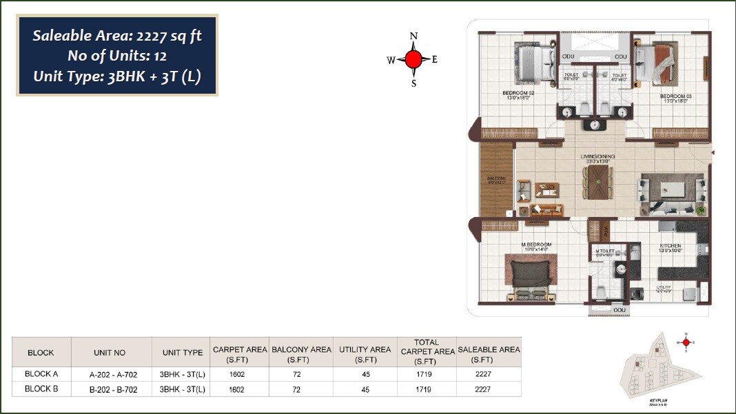 3 BHK 2227 Sq. Ft. Apartment