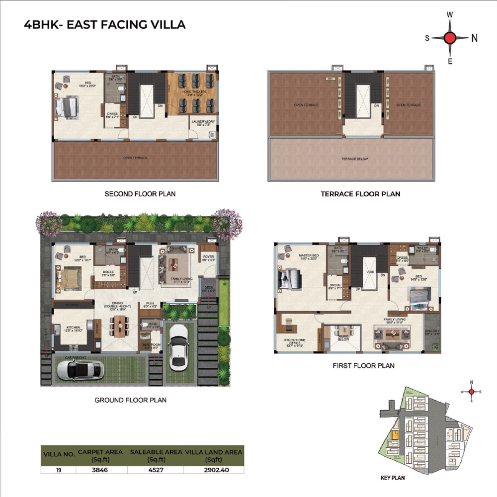 4 BHK 4527 Sq. Ft. Villa in Casagrand Windsor Court