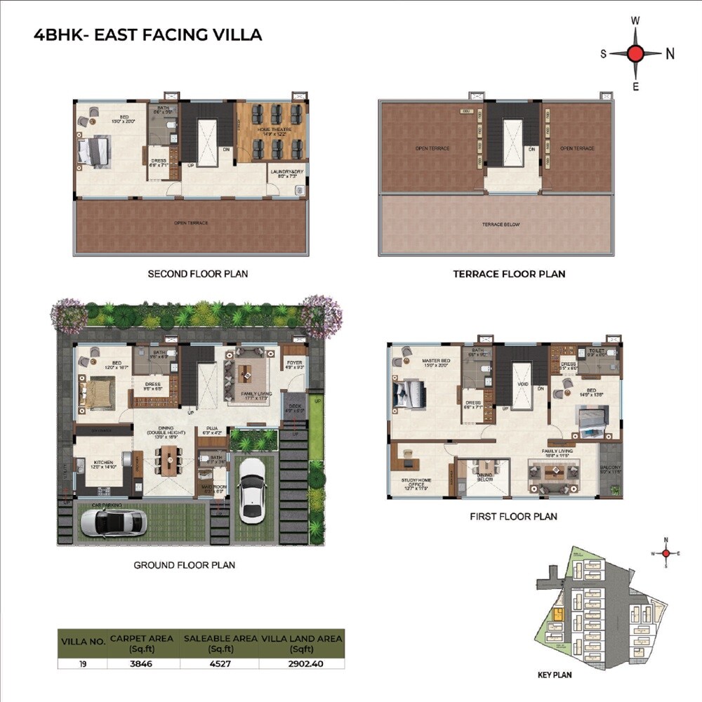 Floor plan of 4 BHK 4527 Sq. Ft. Villa in Casagrand Windsor Court, Hyderabad