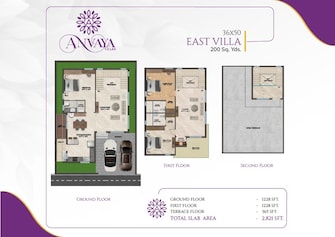 3 BHK Villa For Resale in GNR Anvaya Icon City Kongara Kalan Hyderabad  8131694