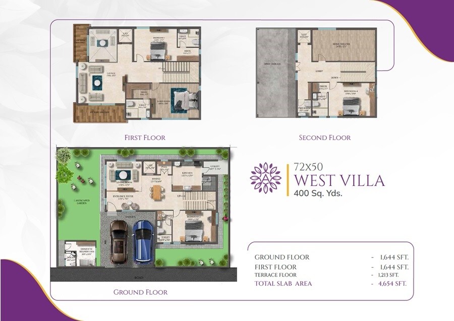 Floor plan of 4 BHK 4654 Sq. Ft. Villa in GNR Anvaya Icon City, Hyderabad
