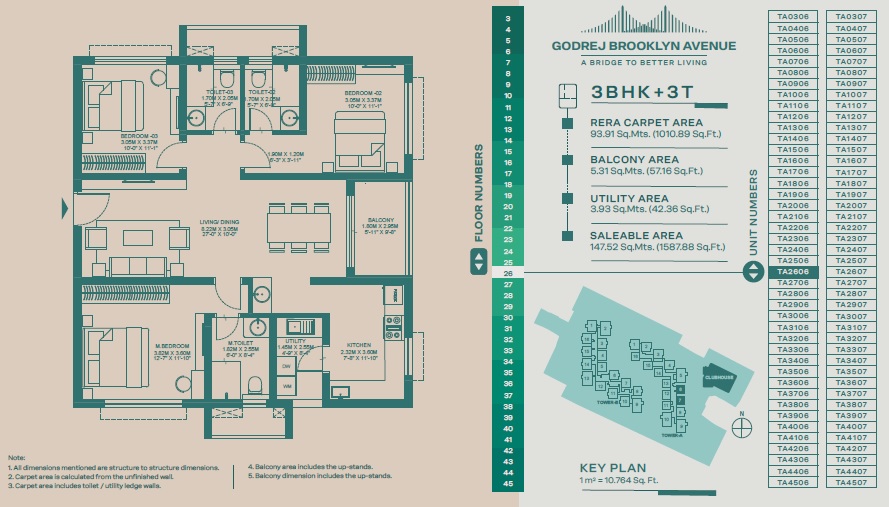 3D Floor Plans