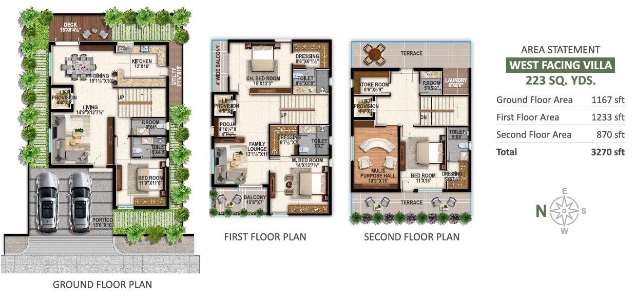 4 BHK 3270 Sq. Ft. Villa in Harihara Vasant Villas