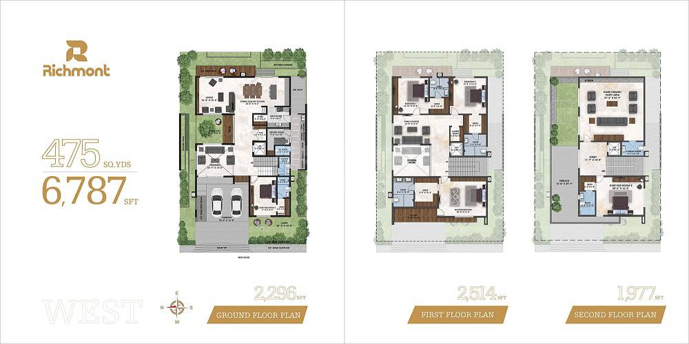 Floor plan of 5 BHK 6787 Sq. Ft. Villa in Honer Richmont, Hyderabad