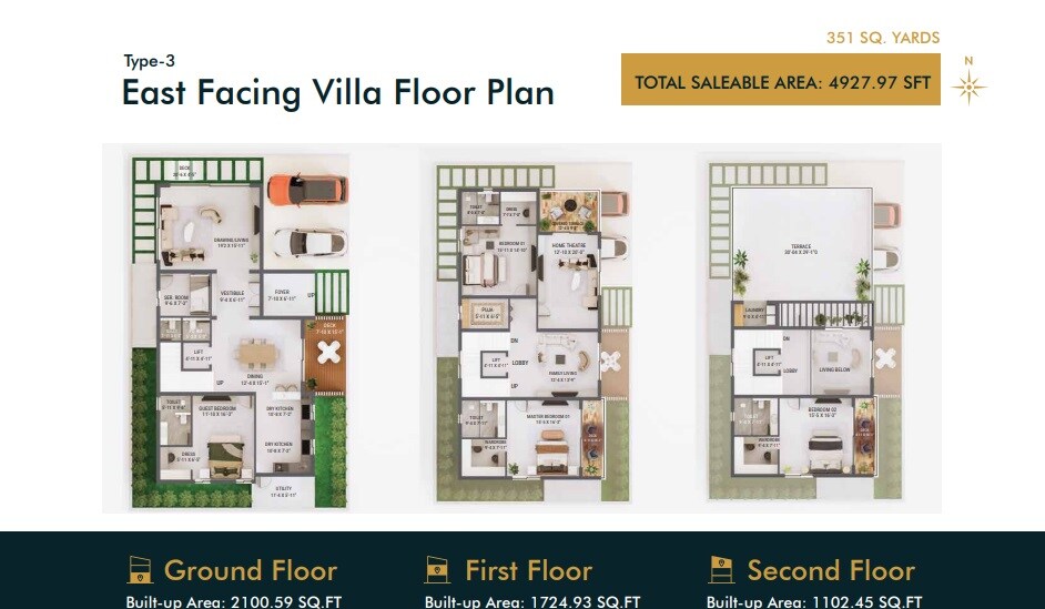 4 BHK 4928 Sq. Ft. Villa