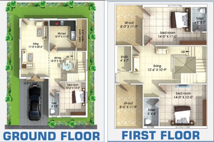 Floor plan of 3 BHK 1719 Sq. Ft. Villa in Jahnavi Cedar Ville, Hyderabad