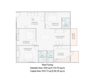  3 BHK Apartment at Janapriya Nile valley, Madinaguda – for Sale