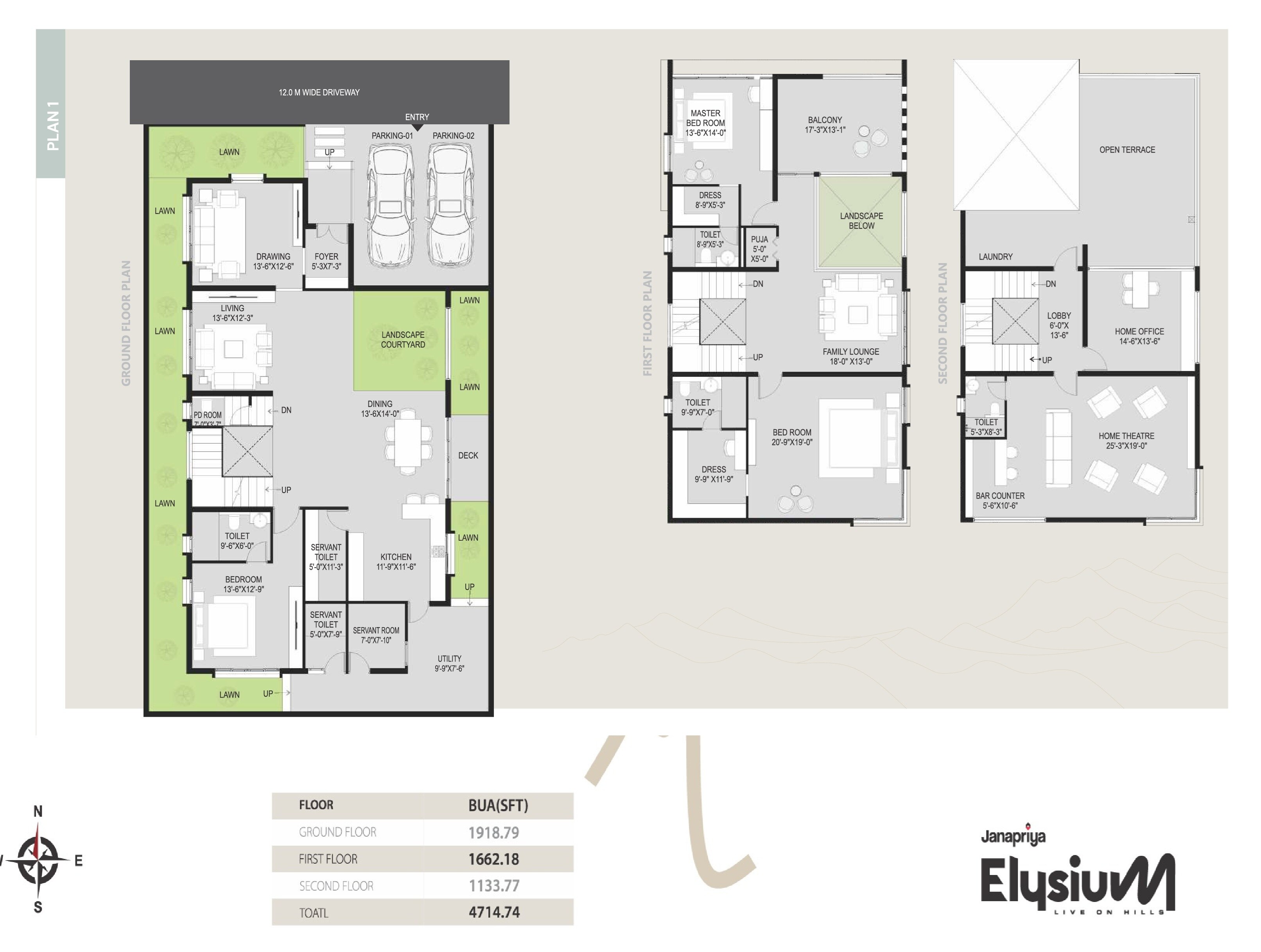 4 BHK 4714 Sq. Ft. Villa