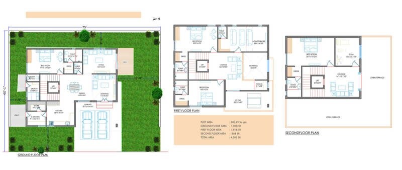 Floor plan of 4 BHK 3400 Sq. Ft. Villa in Kavuri Forest Nest, Hyderabad
