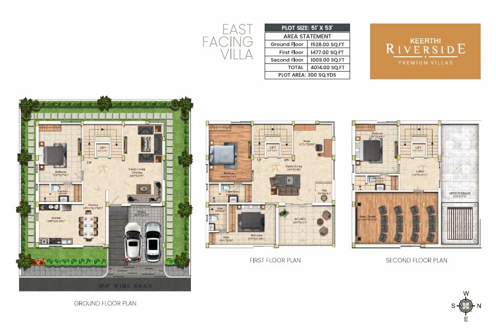 Floor plan of 4 BHK 4014 Sq. Ft. Villa in Keerthi Riverside, Hyderabad