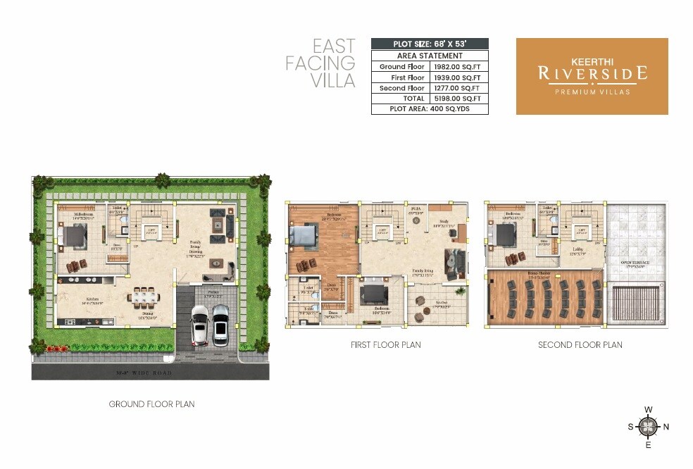 Floor plan of 4 BHK 5198 Sq. Ft. Villa in Keerthi Riverside, Hyderabad