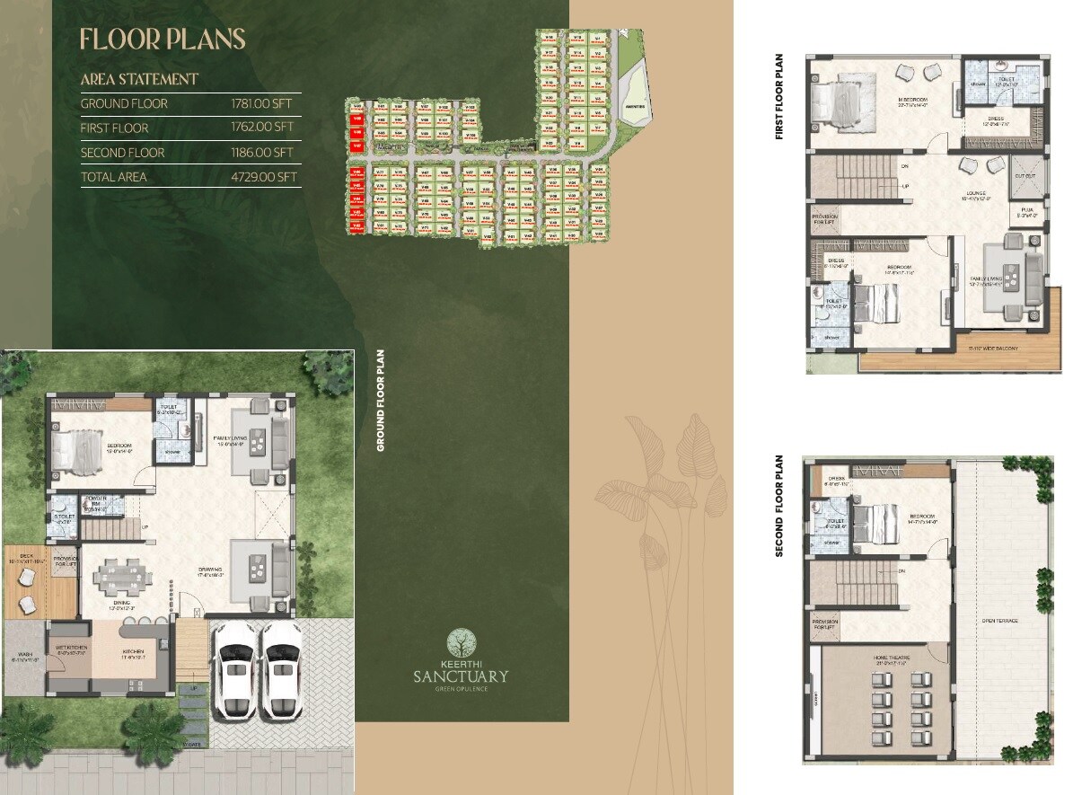 Floor plan of 4 BHK 4729 Sq. Ft. Villa in Keerthi Sanctuary, Hyderabad