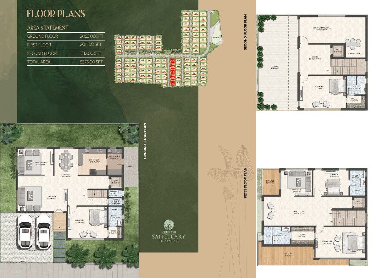 Floor plan of 4 BHK 5375 Sq. Ft. Villa in Keerthi Sanctuary, Hyderabad