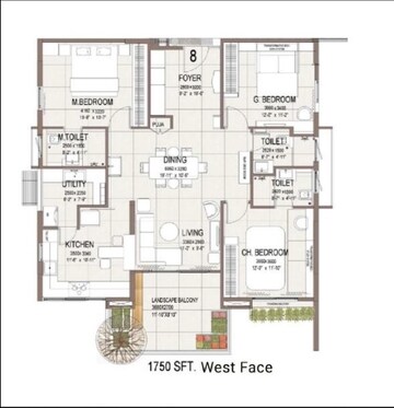  3 BHK Apartment at KSR Togetherments, Miyapur – for Sale