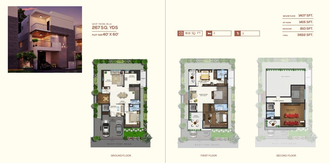 3 BHK 3632 Sq. Ft. Villa