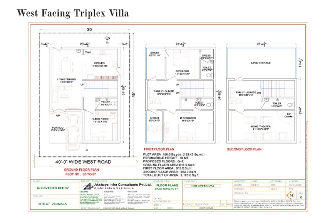 3 BHK 2180 Sq. Ft. Villa in Mantoor Nandan Serenity