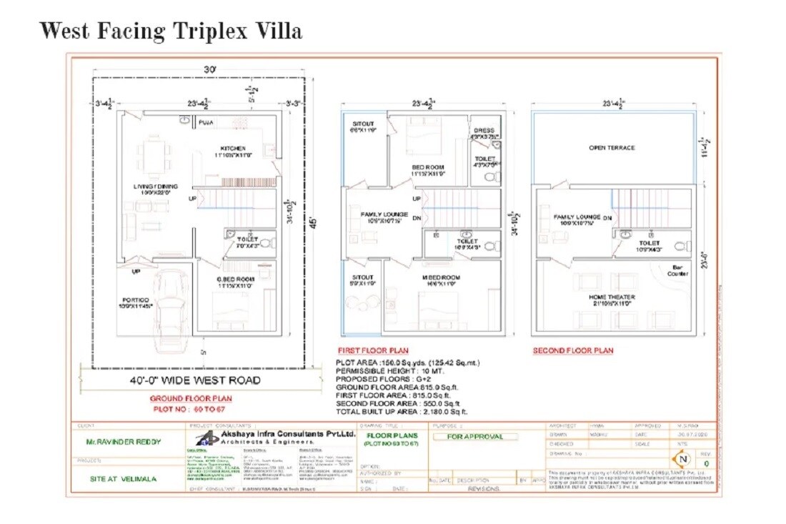 Floor plan of 3 BHK 2180 Sq. Ft. Villa in Mantoor Nandan Serenity, Hyderabad