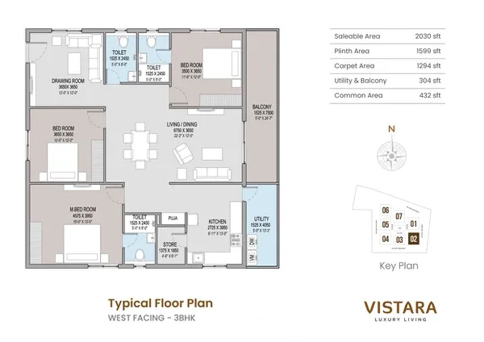 3 BHK 2030 Sq. Ft. Apartment
